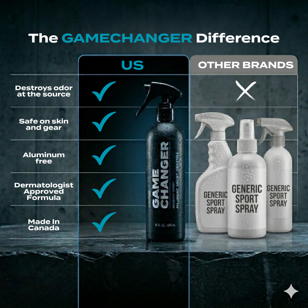 All-In-One Odor Defense