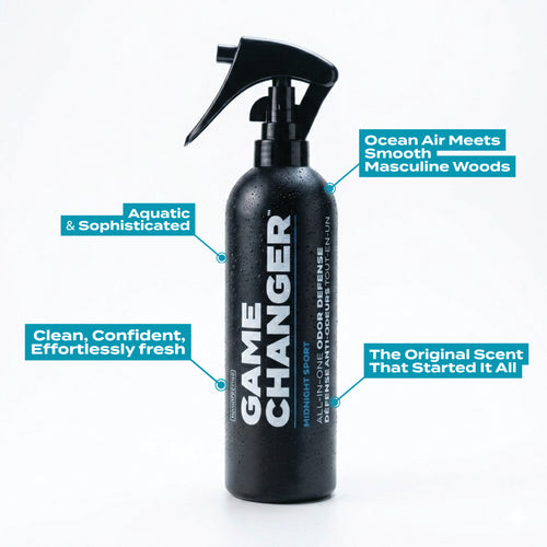All-In-One Odor Defense Mini