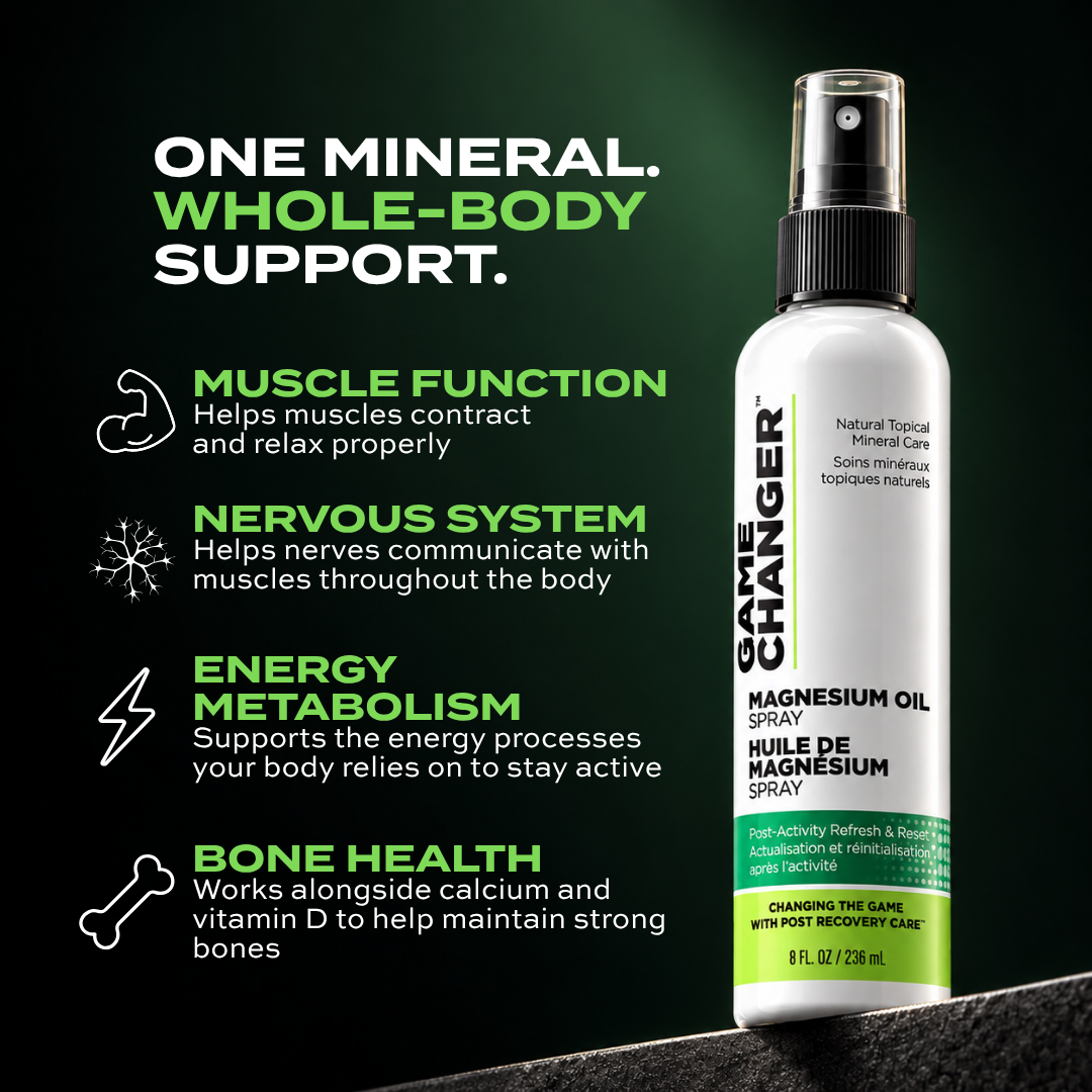 Magnesium Oil Spray
