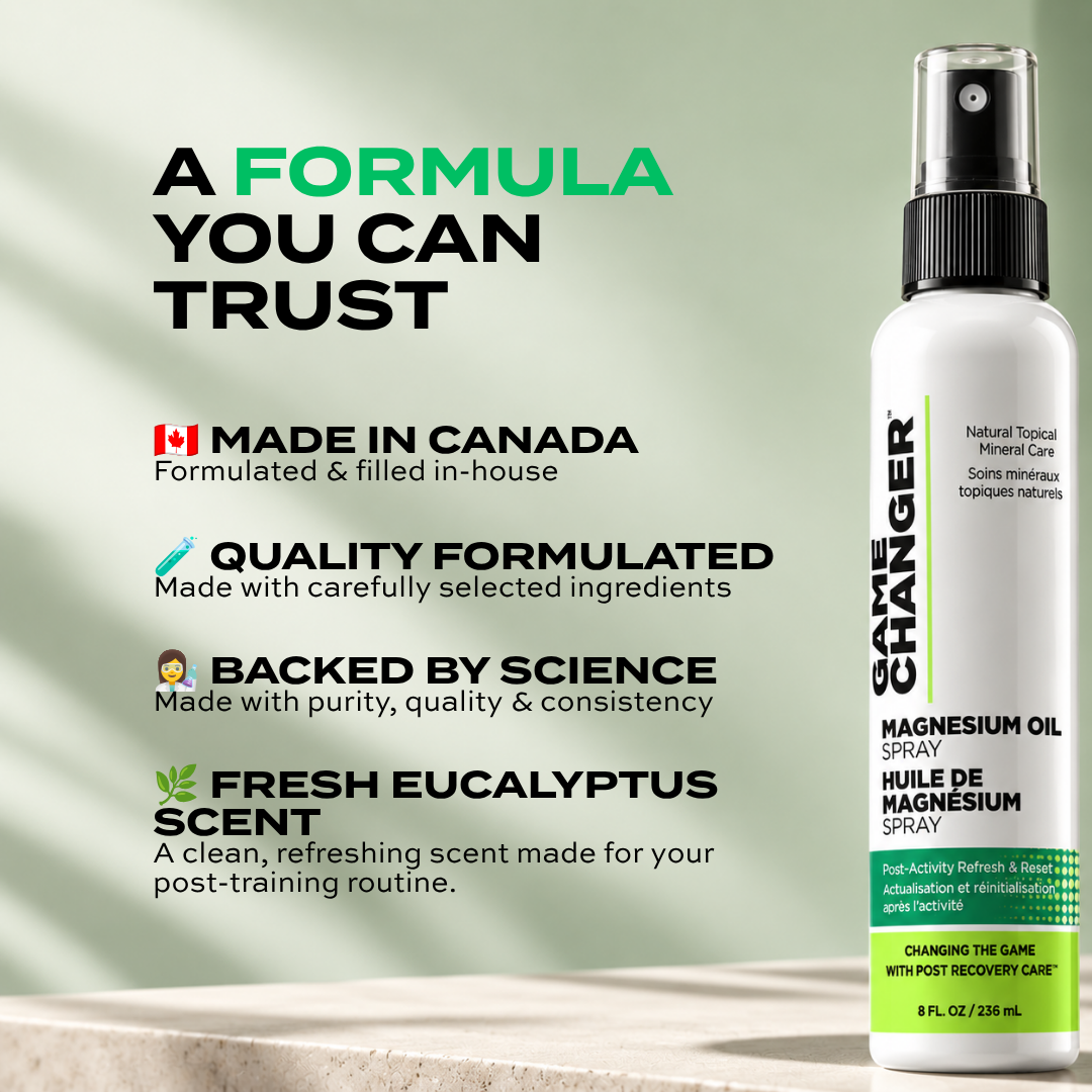Magnesium Oil Spray