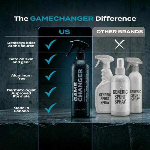 All-In-One Odor Defense